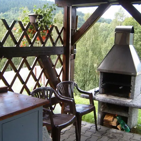 - Privat Pacholik Homestay